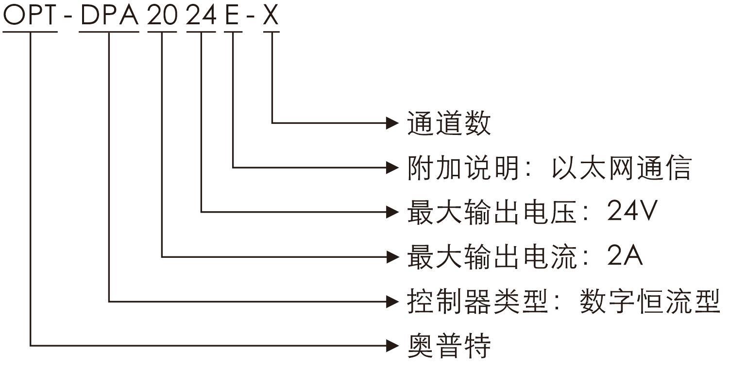 百乐博(中国)官方网站