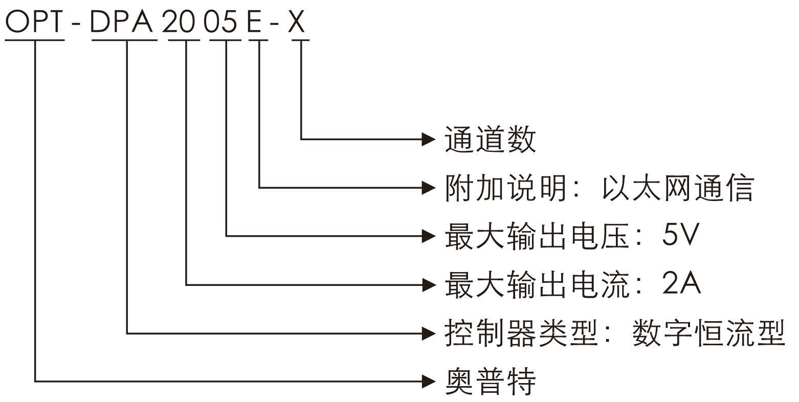 百乐博(中国)官方网站