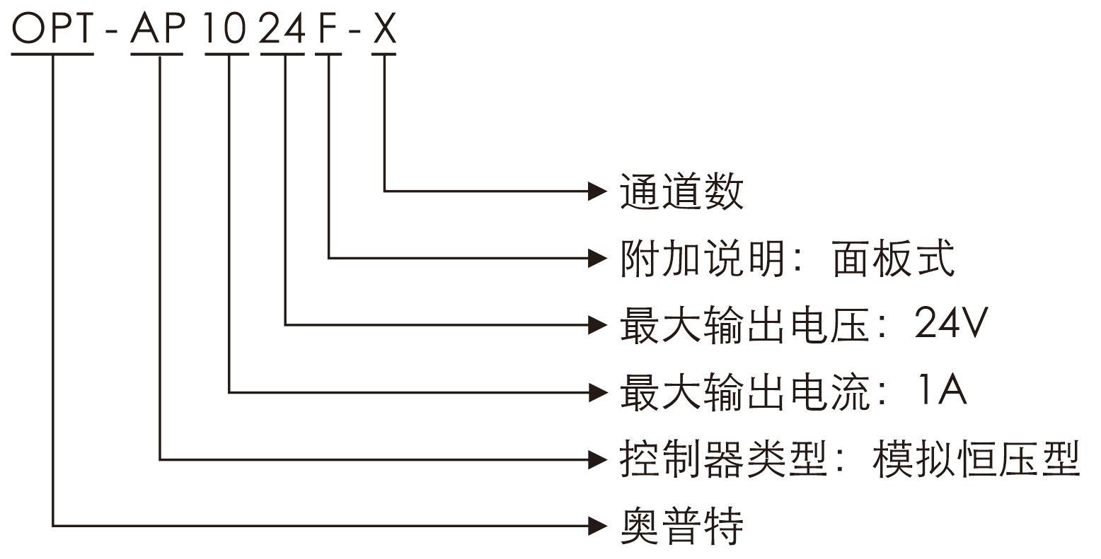 百乐博(中国)官方网站