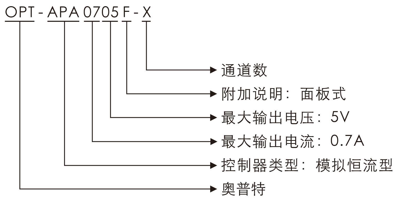 百乐博(中国)官方网站