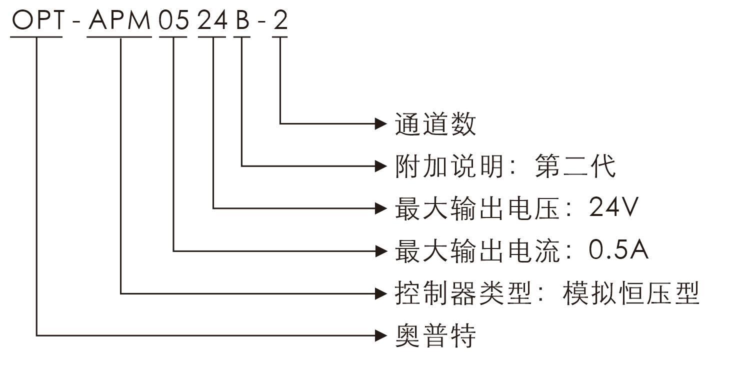 百乐博(中国)官方网站