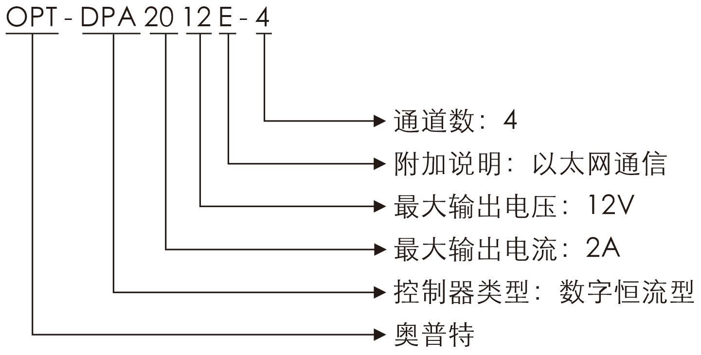 百乐博(中国)官方网站