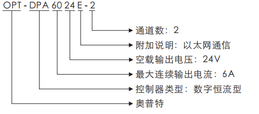 百乐博(中国)官方网站