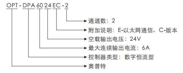 百乐博(中国)官方网站