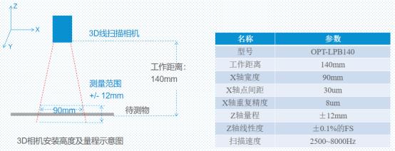 百乐博(中国)官方网站