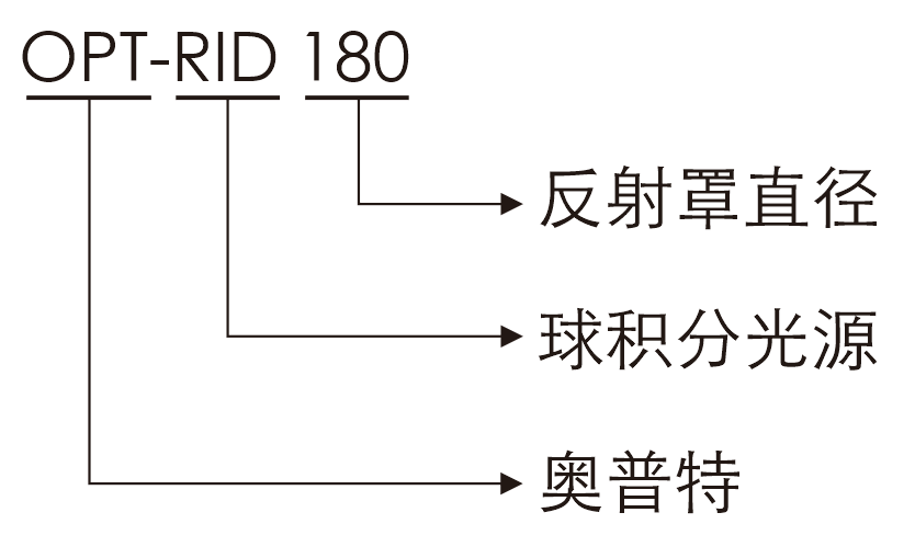 百乐博(中国)官方网站