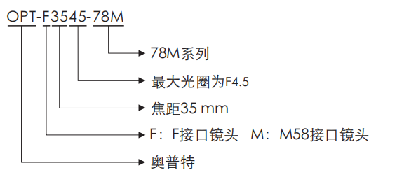 百乐博(中国)官方网站