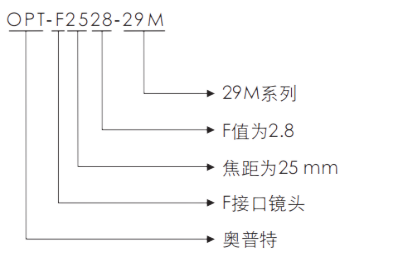 百乐博(中国)官方网站