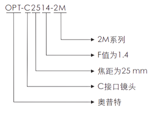 百乐博(中国)官方网站