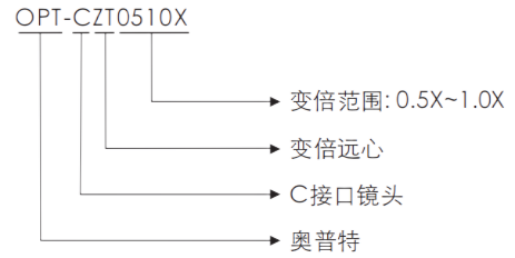 百乐博(中国)官方网站